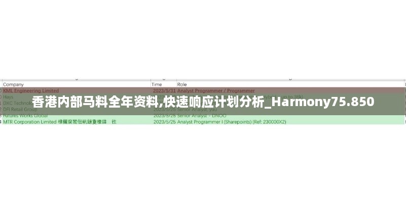 香港内部马料全年资料,快速响应计划分析_Harmony75.850