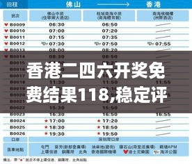 香港二四六开奖免费结果118,稳定评估计划_WP196.571