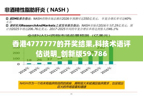 香港4777777的开奖结果,科技术语评估说明_创新版59.786