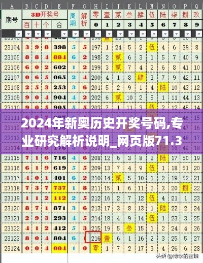 2024年新奥历史开奖号码,专业研究解析说明_网页版71.325