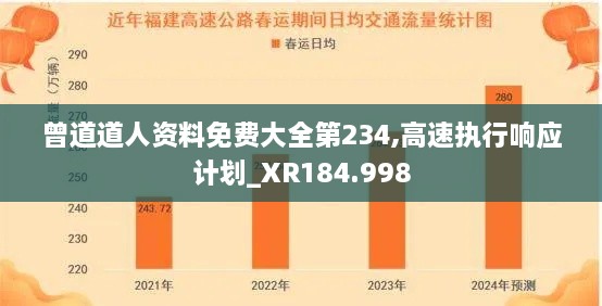 曾道道人资料免费大全第234,高速执行响应计划_XR184.998