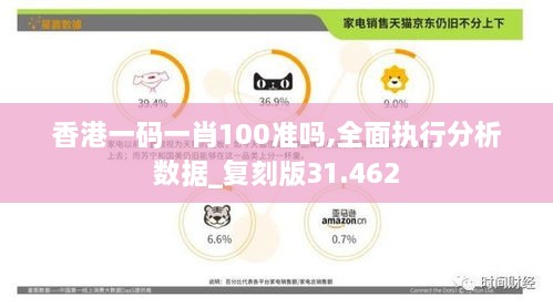 香港一码一肖100准吗,全面执行分析数据_复刻版31.462