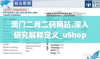 澳门二肖二码网站,深入研究解释定义_uShop78.284