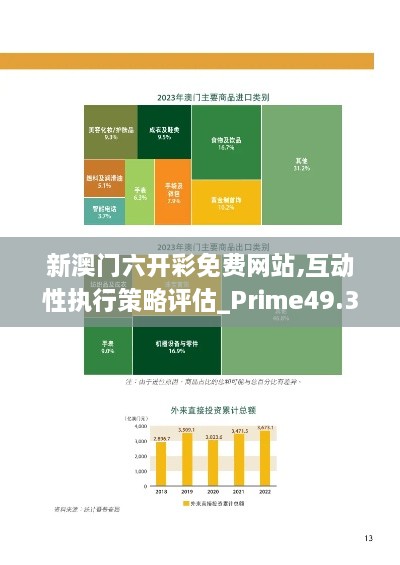 新澳门六开彩免费网站,互动性执行策略评估_Prime49.329