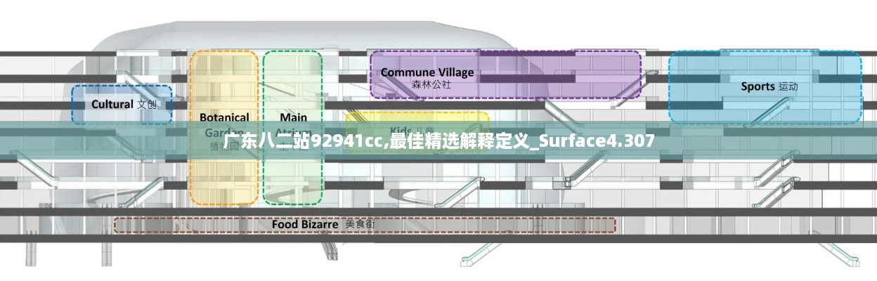 广东八二站92941cc,最佳精选解释定义_Surface4.307