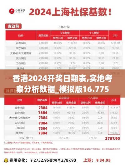 香港2024开奖日期表,实地考察分析数据_模拟版16.775