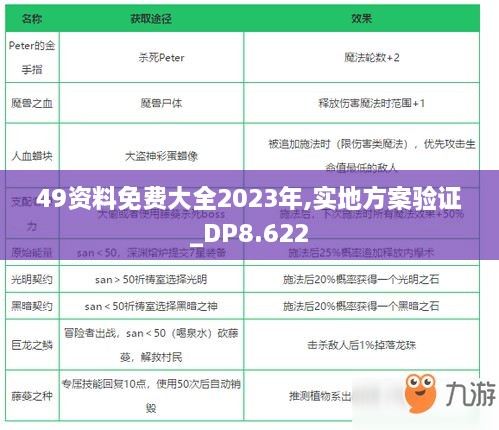 49资料免费大全2023年,实地方案验证_DP8.622