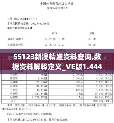 55123新澳精准资料查询,数据资料解释定义_VE版1.444