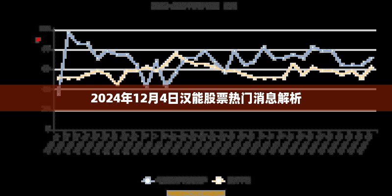 汉能股票热门消息解析，2024年12月4日深度解读