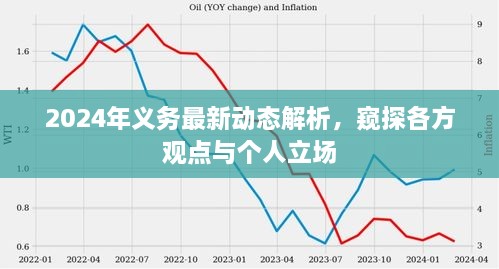 2024年义务最新动态解析，各方观点与个人立场探讨