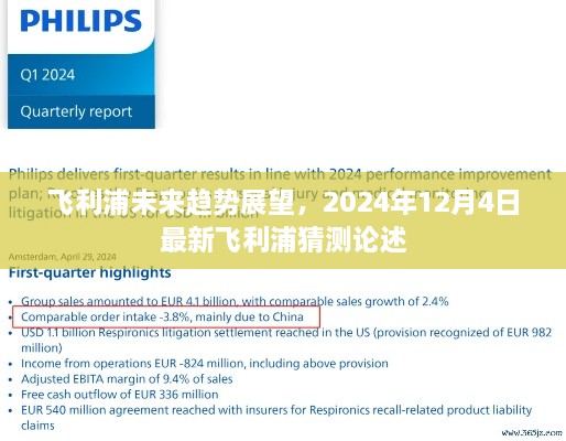 飞利浦未来趋势展望，最新猜测论述（2024年12月4日）