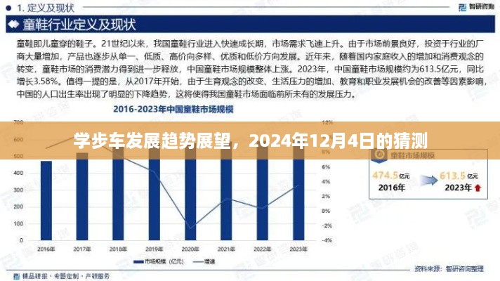 学步车发展趋势展望，预测至2024年12月的新动态与未来趋势