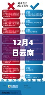 12月4日云南暴雨热议话题，特性解读、体验分享、竞品对比与用户洞察