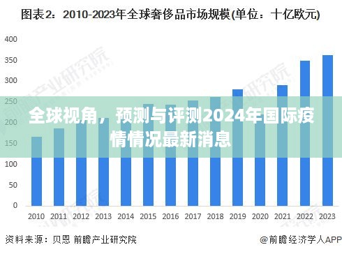 全球视角，2024年国际疫情最新预测与评测报告