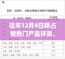 耕占税热门产品年终评测，特性、体验、对比及用户群体深度解析