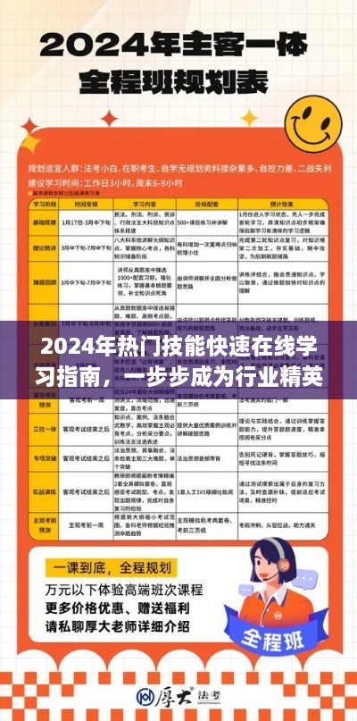 2024热门技能在线学习指南，成为行业精英的必经之路