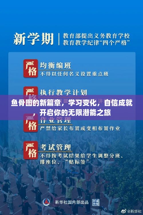 鱼骨图新篇章，开启学习变化之旅，自信成就无限潜能挑战