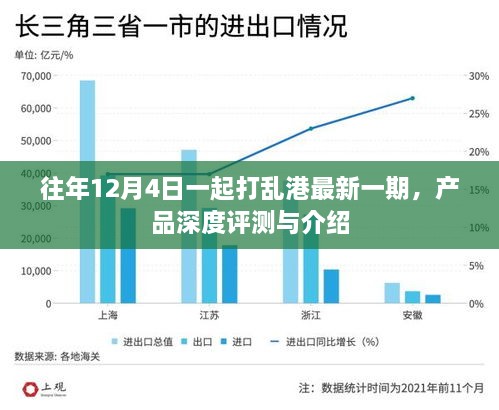 港产品深度评测与介绍，往年12月4日最新一期之乱港回顾