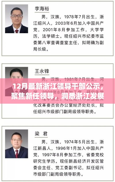 浙江最新领导干部公示揭示新任领导阵容与发展新动向