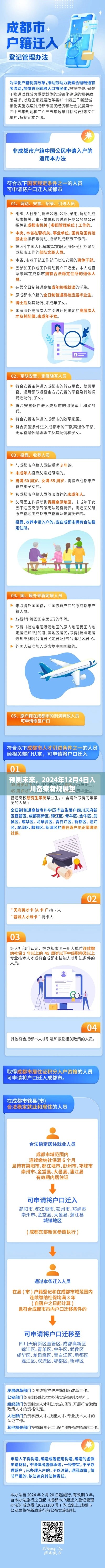 展望2024年，入川备案新规预测与未来展望