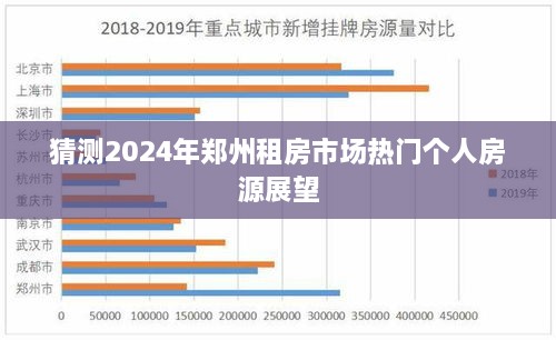 2024年郑州租房市场展望，热门个人房源趋势解析