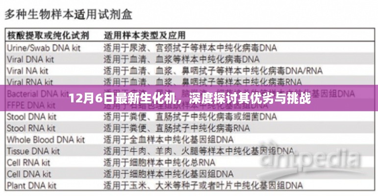 12月6日最新生化机技术深度解析，优势、劣势与挑战