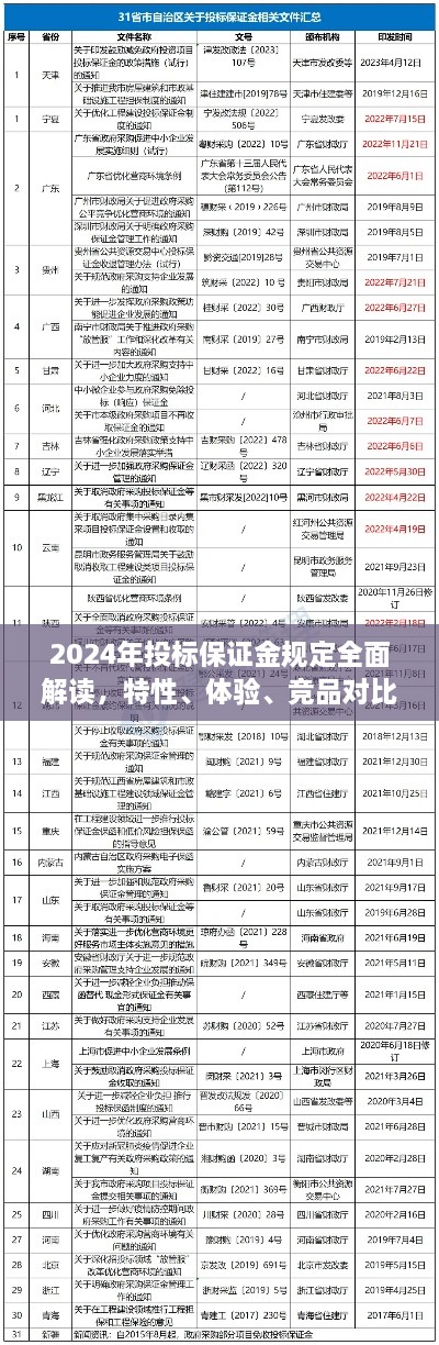 关于投标保证金规定的深度解读，特性、体验、竞品对比与用户分析（2024版）