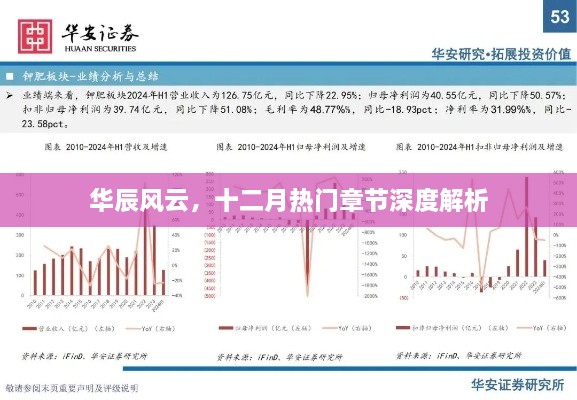 华辰风云，十二月热门章节深度剖析