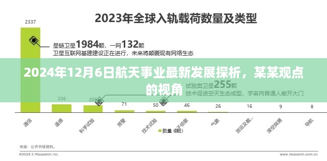 某某视角下的航天事业发展深度探析，2024年12月6日最新进展