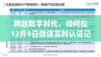 跨越数字时代，微信实时认证记录中的自信与成长足迹探寻