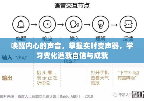 唤醒内心，掌握实时变声技巧，学习与变化成就自信与成就之路