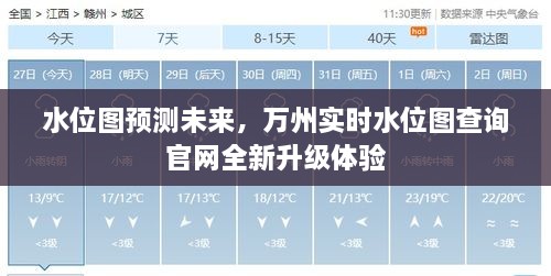 水位图预测未来趋势，万州实时水位图查询官网全新升级上线