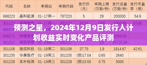 预测之星实时收益变化产品评测，发行人计划深度解析及前景展望