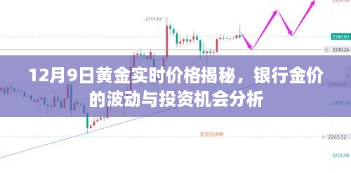 12月9日黄金实时价格解析，银行金价波动与投资机会探讨