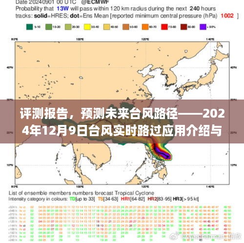 评测报告，台风实时路过应用介绍与深度分析——预测未来台风路径，关注台风动态，助力防范应对（附日期，2024年12月9日）