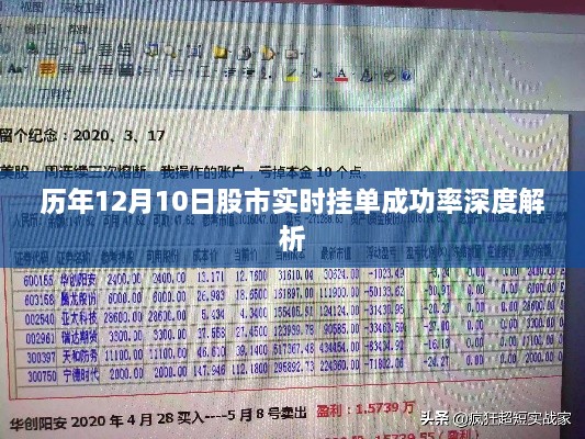 历年12月10日股市实时挂单成功率深度剖析