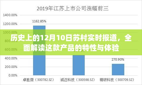 历史上的苏村，深度解读产品特性与体验实时报道