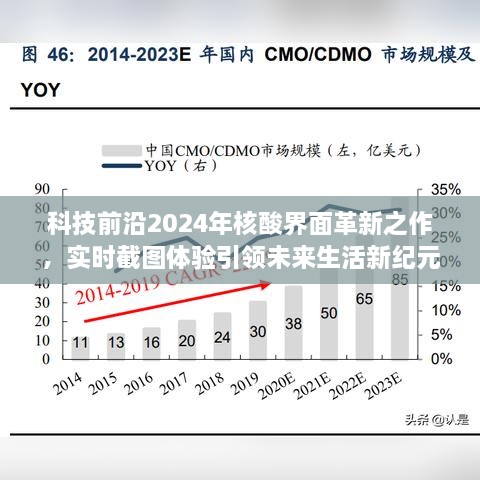 科技革新引领未来，实时截图体验下的核酸界面革新之作开启新纪元