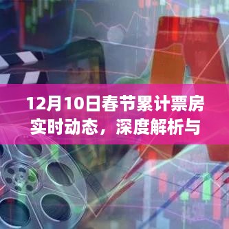 12月10日春节累计票房实时动态解析与观点阐述