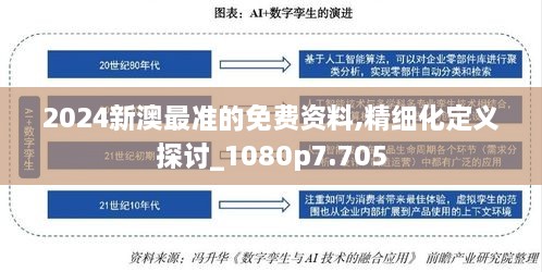 2024新澳最准的免费资料,精细化定义探讨_1080p7.705