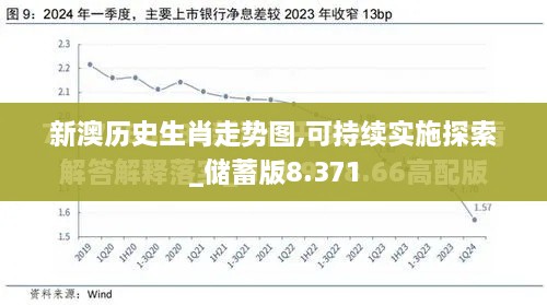 新澳历史生肖走势图,可持续实施探索_储蓄版8.371