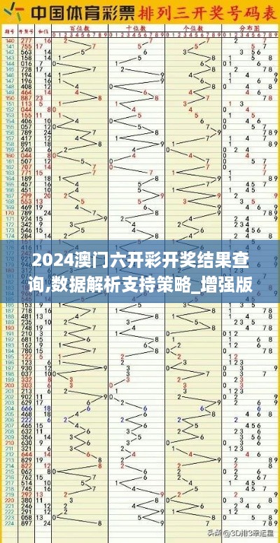 2024澳门六开彩开奖结果查询,数据解析支持策略_增强版9.973