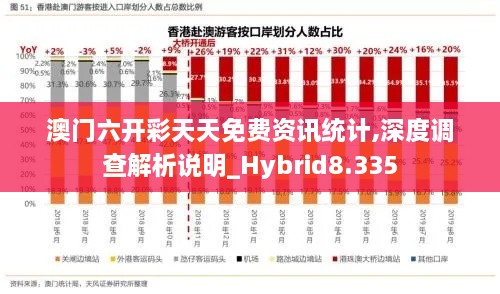 澳门六开彩天天免费资讯统计,深度调查解析说明_Hybrid8.335