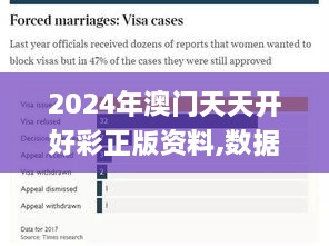 2024年澳门天天开好彩正版资料,数据驱动方案实施_AP1.233