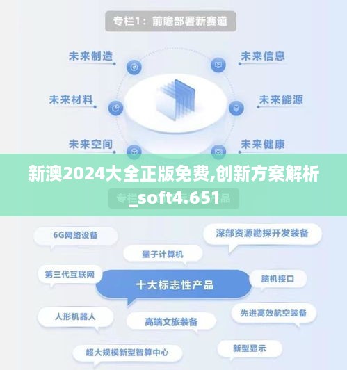 新澳2024大全正版免费,创新方案解析_soft4.651