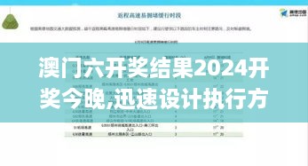 澳门六开奖结果2024开奖今晚,迅速设计执行方案_kit2.354