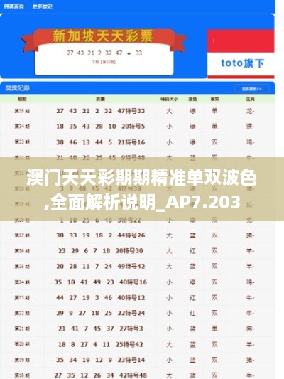 澳门天天彩期期精准单双波色,全面解析说明_AP7.203