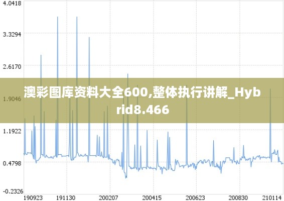 澳彩图库资料大全600,整体执行讲解_Hybrid8.466