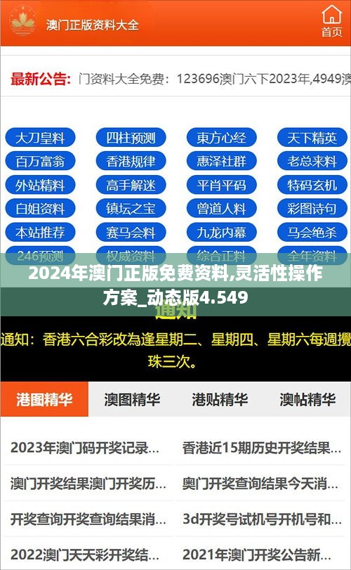 2024年澳门正版免费资料,灵活性操作方案_动态版4.549