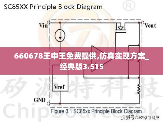 660678王中王免费提供,仿真实现方案_经典版3.515